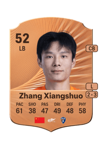 Zhang Xiangshuo Rare 52 OVR