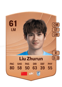 Liu Zhurun Common 61 OVR