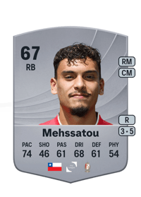 Nayel Mehssatou Common 67 OVR