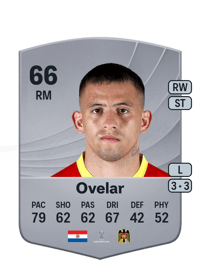 Fernando Ovelar Common 66 OVR