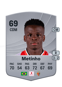 Metinho Common 69 OVR