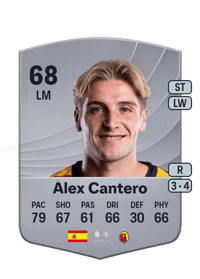 Álex Cantero Common 68 OVR