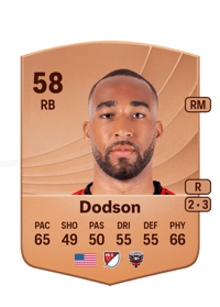 Derek Dodson Common 58 OVR