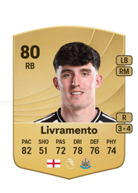 Tino Livramento Common 80 OVR