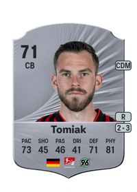 Boris Tomiak Rare 71 OVR