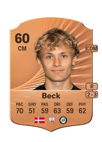 Julius Beck Rare 60 OVR