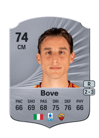 Edoardo Bove Rare 74 OVR