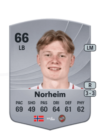 Runar Norheim Common 66 OVR
