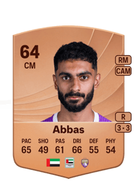 Mohammed Abbas Common 64 OVR