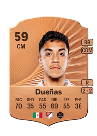 Érik Dueñas Rare 59 OVR
