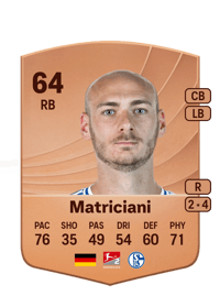 Henning Matriciani Common 64 OVR