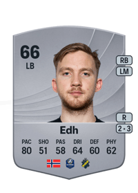 Eskil Edh Common 66 OVR
