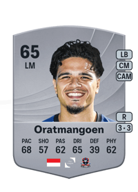 Ragnar Oratmangoen Common 65 OVR