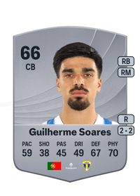 Guilherme Soares Common 66 OVR