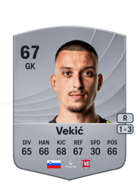 Igor Vekić Common 67 OVR
