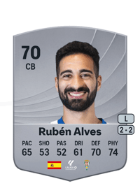 Rubén Alves Common 70 OVR