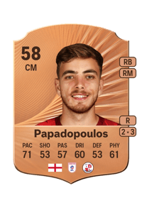 Antony Papadopoulos Rare 58 OVR