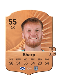 Harrison Sharp Rare 55 OVR