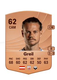 Patrick Greil Common 62 OVR
