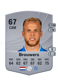 Luuk Brouwers Common 67 OVR