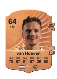 Bradly van Hoeven Rare 64 OVR