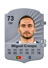Miguel Crespo Rare 73 OVR