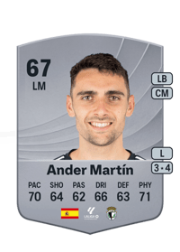 Ander Martín Common 67 OVR