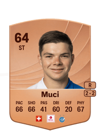 Nikolas Muci Common 64 OVR