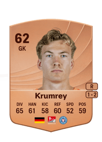 Jonas Krumrey Common 62 OVR
