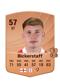 Jake Bickerstaff Common 57 OVR