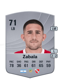 Facundo Zabala Common 71 OVR