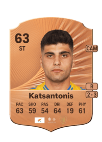 Andreas Katsantonis Rare 63 OVR