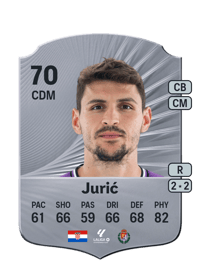 Stanko Jurić Rare 70 OVR