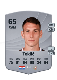 Tonio Teklić Common 65 OVR