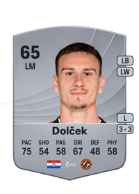 Ivan Dolček Common 65 OVR