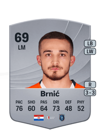Ivan Brnić Common 69 OVR