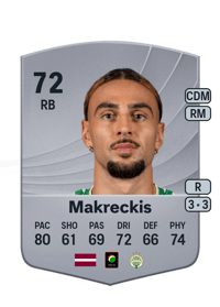 Cebrail Makreckis Common 72 OVR