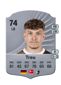 Philipp Treu Rare 74 OVR