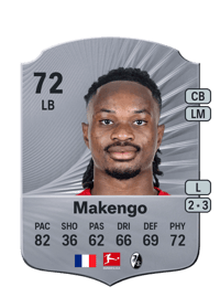Jordy Makengo Rare 72 OVR