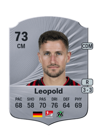 Enzo Leopold Rare 73 OVR