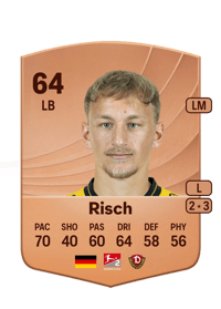 Sascha Risch Common 64 OVR