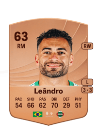 Leândro Common 63 OVR