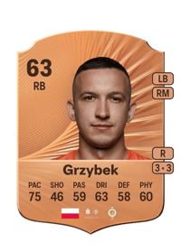 Mateusz Grzybek Rare 63 OVR
