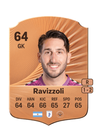 Franco Ravizzoli Rare 64 OVR