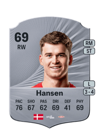 Mads Hansen Rare 69 OVR