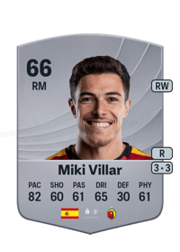 Miki Villar Common 66 OVR