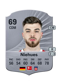 Julian Niehues Rare 69 OVR