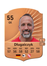 Alexander Dlugaiczyk Rare 55 OVR