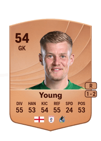 Brad Young Common 54 OVR