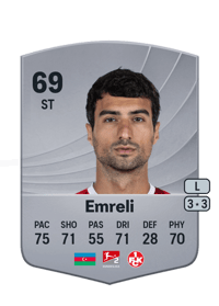 Mahir Emreli Common 69 OVR